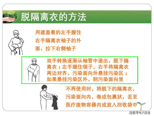 医务人员防护用品的使用